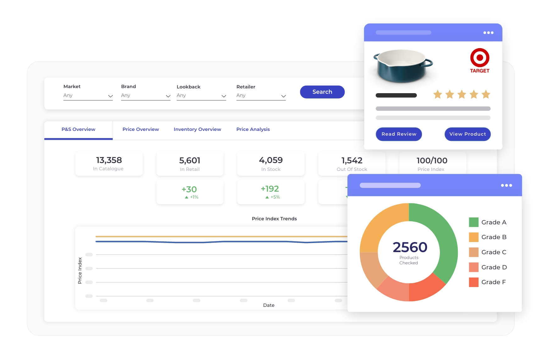 Digital Shelf Software Platform Optimize & Manage your Digital Shelf